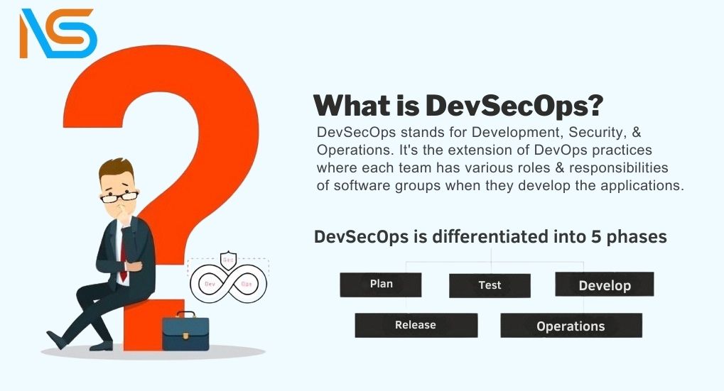 What is DevSecOps