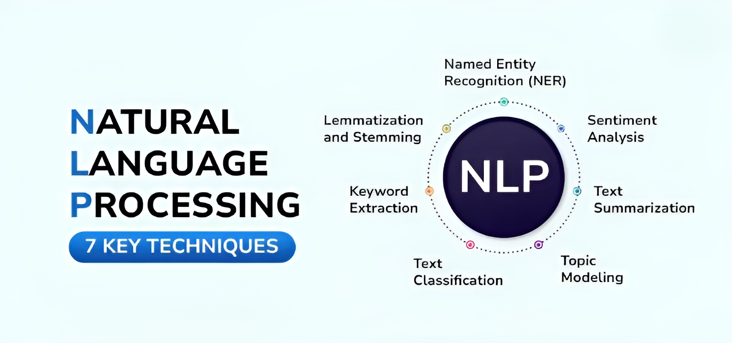 7 Key NLP