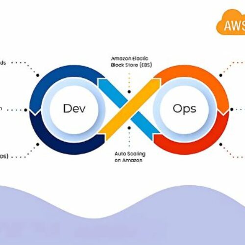 Best Practices for Automating CI/CD with AWS CodePipeline